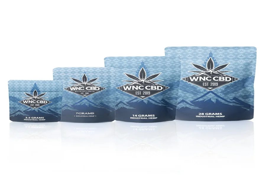 WNC CBD